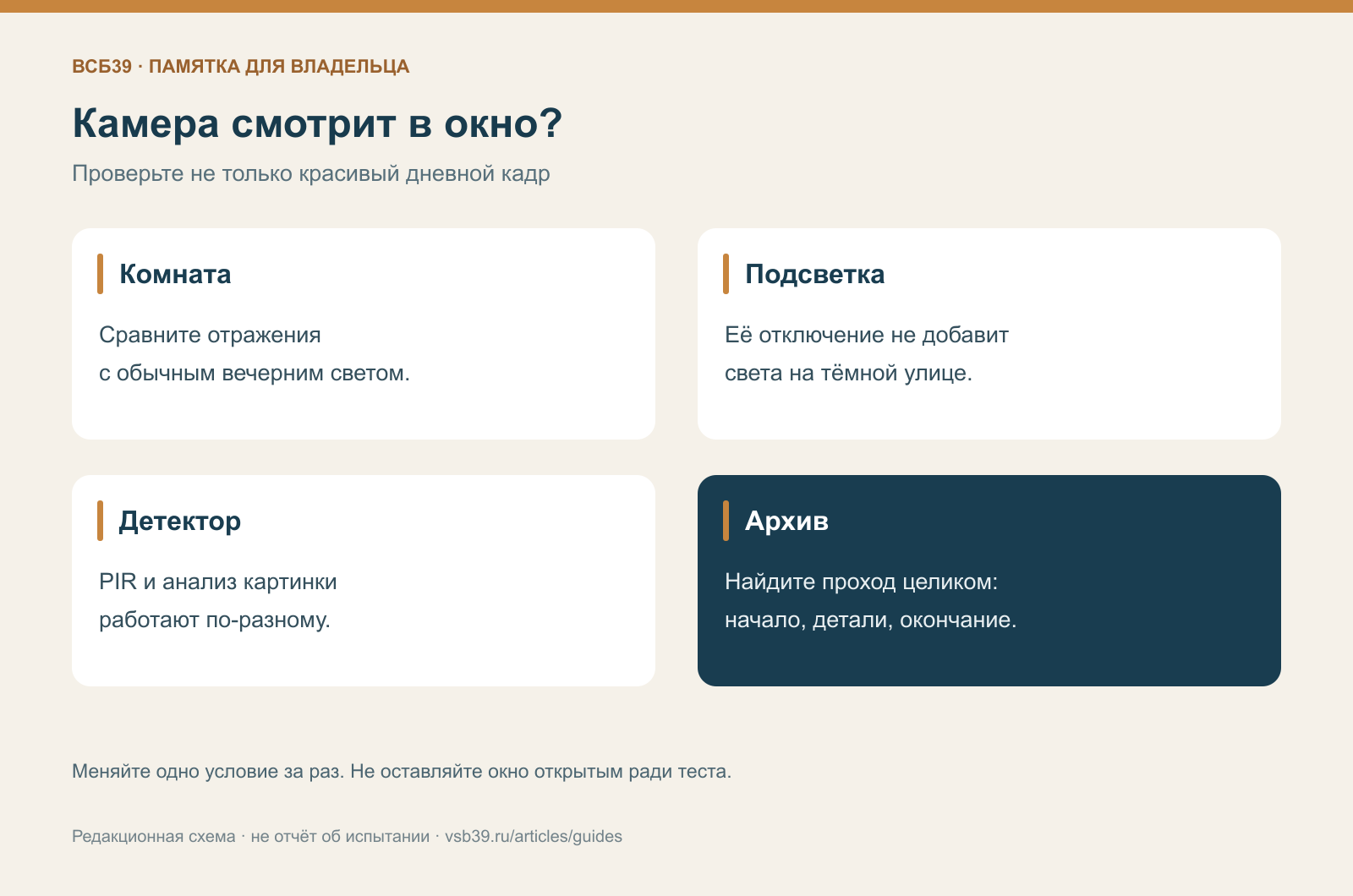 Памятка: проверить комнатный свет, подсветку, событие и архив