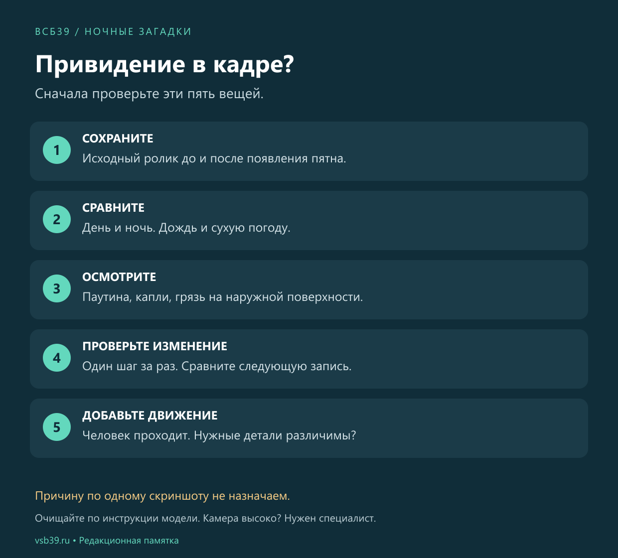Пять шагов проверки странного ночного изображения: сохранить, сравнить, осмотреть, проверить изменение, записать движение